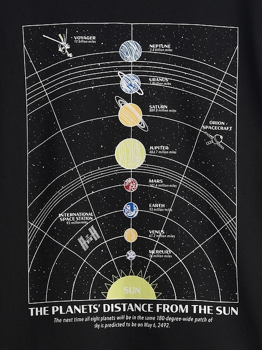 Image number 3 showing, Kids Graphic T-Shirt